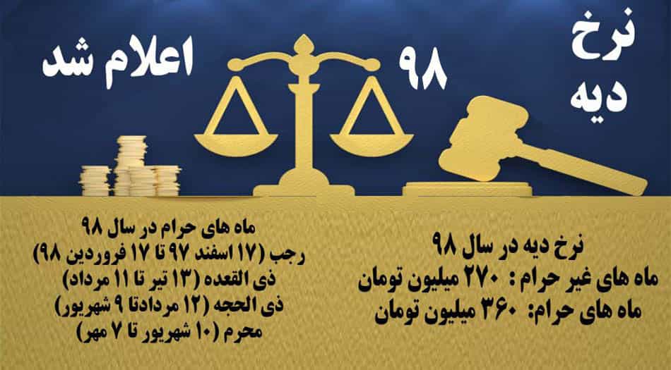 قیمت دیه سال ۹۸ ابلاغ شد